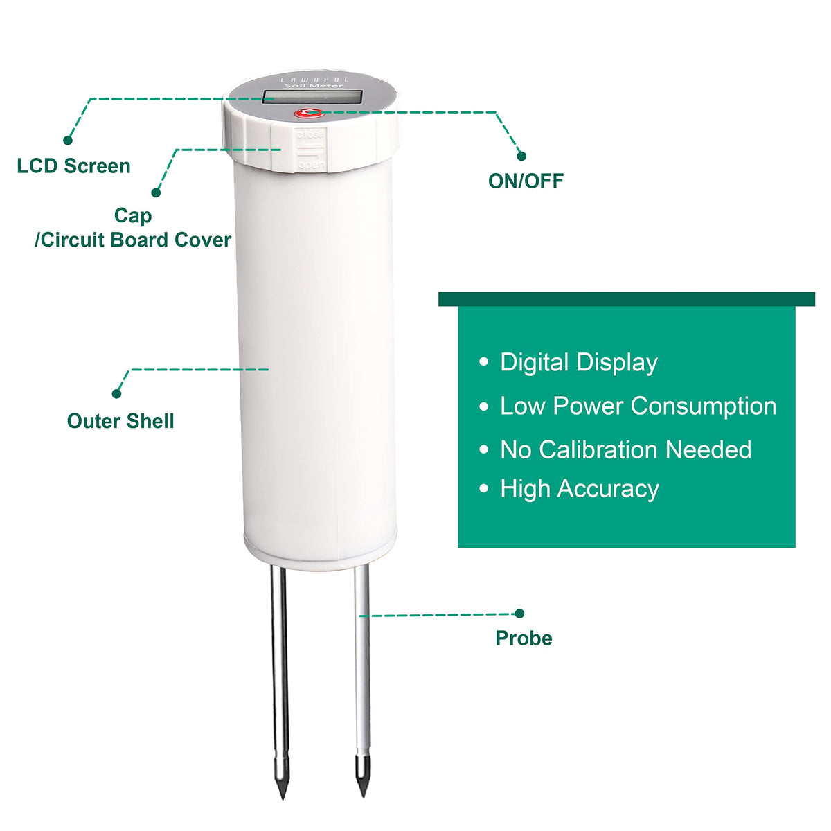 LAWNFUL Digital Soil pH Meter, Industrial Grade Soil pH Tester with Calibration-Free LCD Display, High Accuracy Soil pH Pen, Soil pH Monitor for Garden, Lawn, Plant (White)