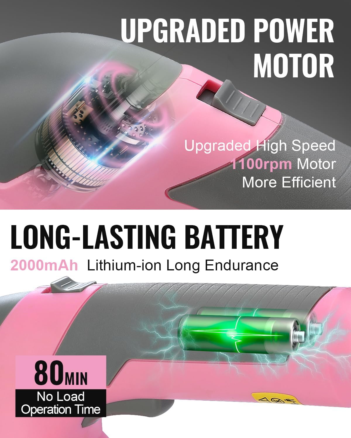 WORKPRO Cordless Grass Shear & Shrubbery Trimmer - 2 in 1 Handheld Hedge Trimmer 7.2V Electric Grass Trimmer Hedge Shears/Grass Cutter Rechargeable Lithium-Ion Battery and Type-C Cable - Pink Ribbon