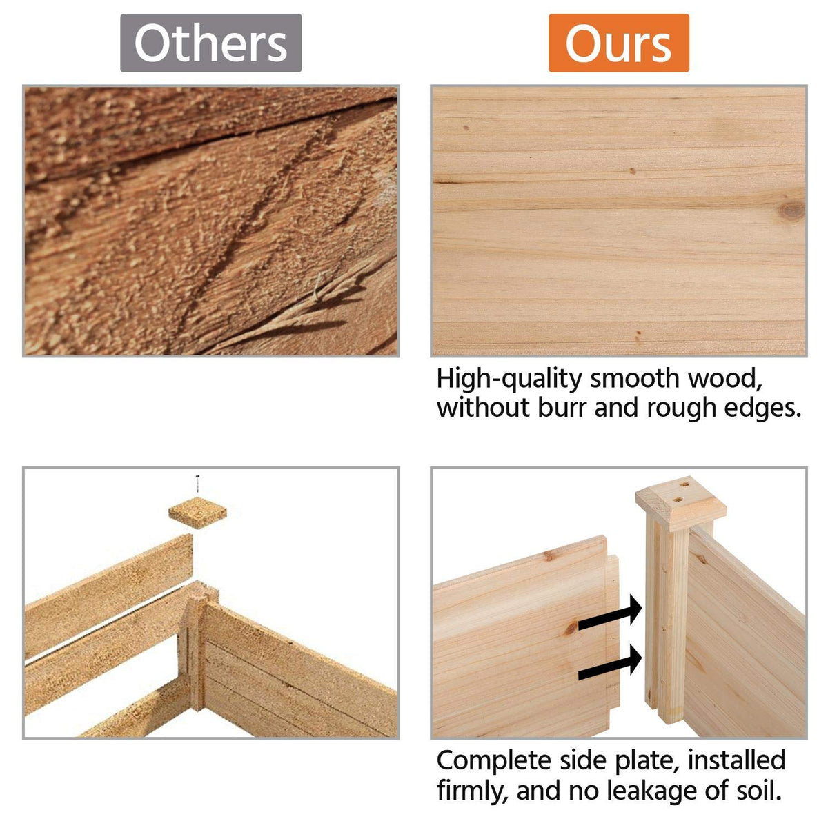Yaheetech Wooden Raised Garden Bed Outdoor Planter Box, Wood