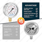 MEASUREMAN Lead-Free Pressure Gauge, 2-1/2inch Dial, Glycerin Filled, 0-60psi/kpa, Stainless Steel Case, 1/4inchNPT Lower Mount