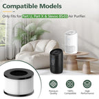BS-03 HEPA Replacement Filter Compatible with PARTU and Slevoo BS-03 HEPA Air Purifier with 3-in-1 Filtration System, 1 Pack