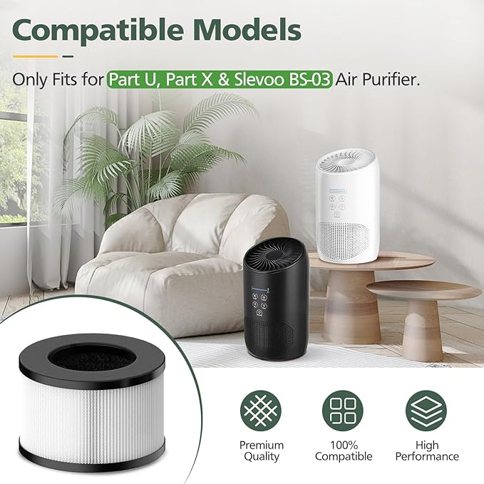 BS-03 HEPA Replacement Filter Compatible with PARTU and Slevoo BS-03 HEPA Air Purifier with 3-in-1 Filtration System, 1 Pack