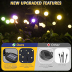 Solar Firefly Lights 2 Pack 16 LED Lights 2 Lighting Modes for Garden, Patio and Yard Solar-Powered LED Lights (Warm White)