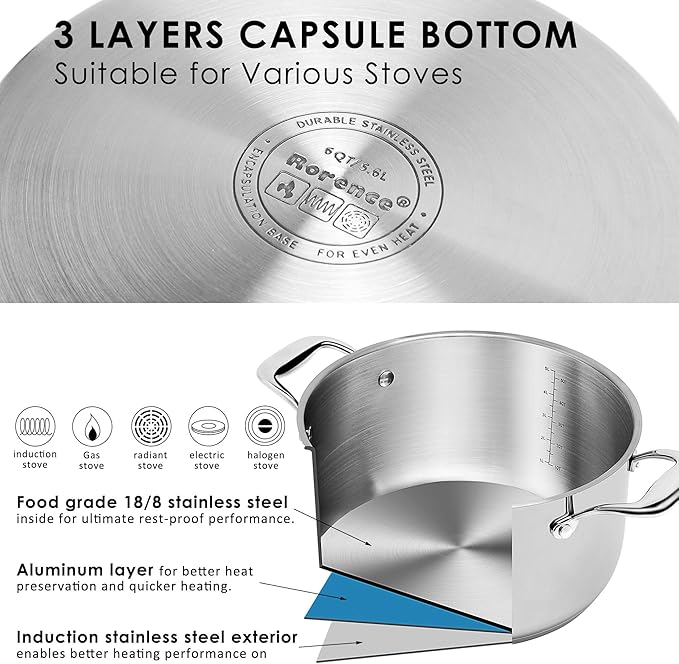 Rorence Stainless Steel Stock Pot: 6 Quart Stockpot with Stainless Steel Handles Capsule Bottom & Tempered Glass Lid …