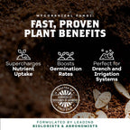 DYNOMYCO Spark WP Mycorrhizal Fungi, 4oz Wettable Powder – 3-In-1 Root Enhancer Amplifies Nutrient Uptake & Yield – Treats 25 Plants, Indoor/Outdoor Bio-Stimulant – Dissolves Fast in Seed Starter Soil