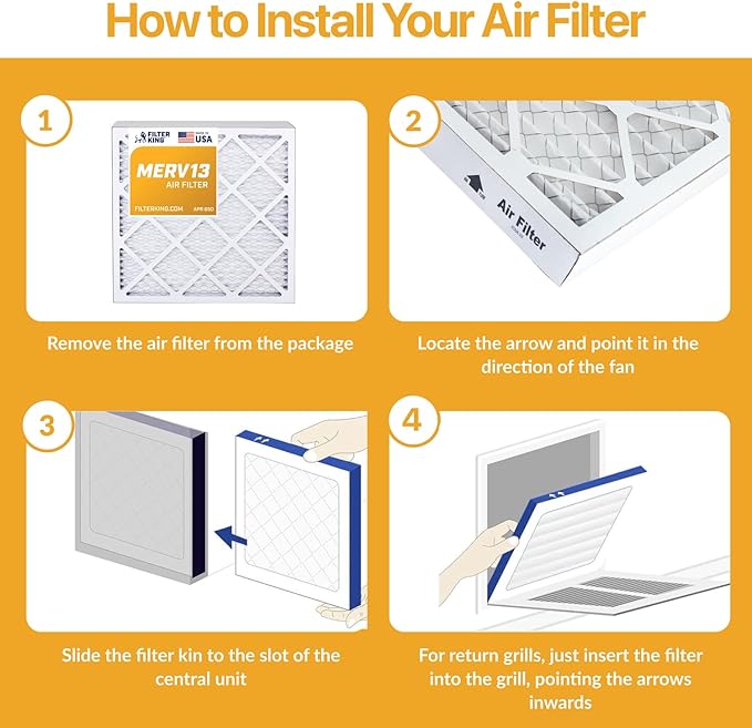 Filter King 10x28x1 Air Filter | 6-PACK | MERV 13 | HVAC Pleated AC Furnace Filters | MADE IN USA | Actual Size: 9.5 x 27.5 x .75"