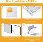 Filter King 13x18x1 Air Filter | 4-PACK | MERV 13 HVAC Pleated A/C Furnace Filters | MADE IN USA | Actual Size: 13 x 18 x .75"
