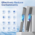 ICEPURE 2.5"x 20" Whole House Carbon Sediment Water Filter High Capacity Combo Kit, Carbon Block Cartridge and Activated Carbon Heavy Metal Removal Filter Replacement for C1-20, EP-20, F3WCB32, 1 PACK