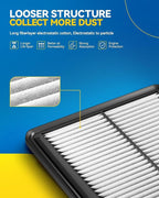 PHILTOP Engine Air Filter, Compatible with CA11858 Nissan Rogue 2014-2020, Rogue Sport 2017-2022, Improve Engine Performance Car Accessories