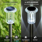 15 Pack Solar Pathway Lights Solar Lights Outdoor, Led Waterproof Yard Walkway Lighting Stainless Steel Garden Stake for Outside, Path, Landscape, Driveway, Backyard (Cold White)