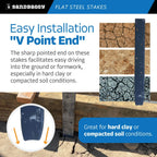 Sandbaggy Flat Steel Stakes for Concrete Forms with Nail Holes - 1.5" Wide - Painted - Removable, Reusable, V Point End - Construction Grade Stakes (5, 12 inch)
