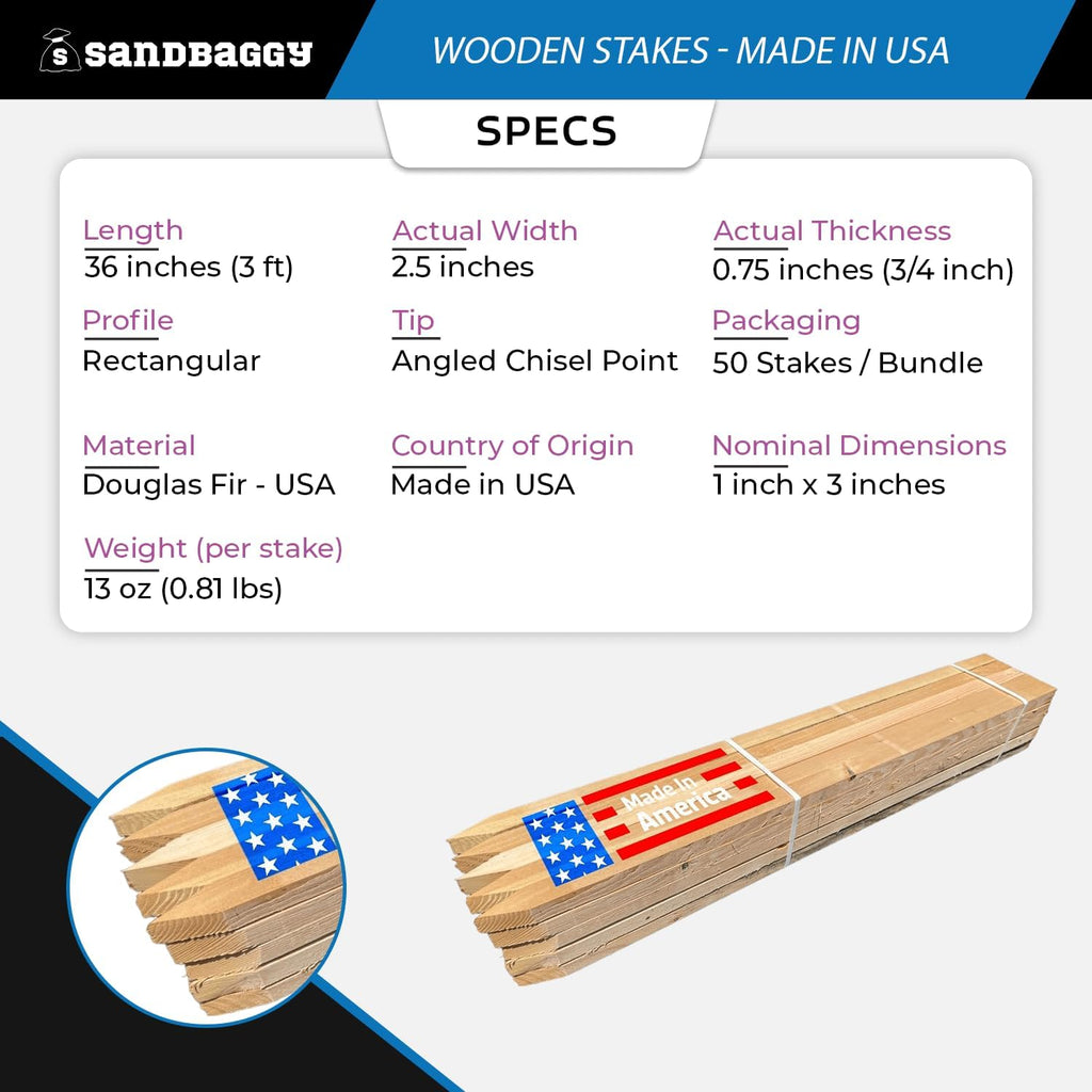 Sandbaggy 3 Ft Wood Stakes (1" X 3" X 36") - Made in The USA - 3" Extra Wide Stakes for Concrete Forms, Garden, Yard, Grading, Survey, Plants, Signs (Douglas Fir Wood, 10000)