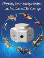 Pest Repellent Ultrasonic Plug in, Mice Repellent Indoor Pest Control for Rodent Squirrel Mouse Rat Bat Repeller, Electronic Plug in for House Kitchen Garage Basement Attics