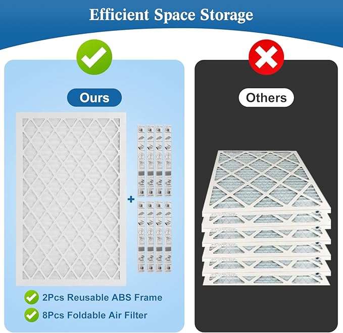 16x25x1 MERV 11 Air Filter, Quality AC/HVAC Furnace Filter，2 Reusable ABS Frame + 8 Pack Replaceable Filter Media，Breathe Fresher and Cost-effective