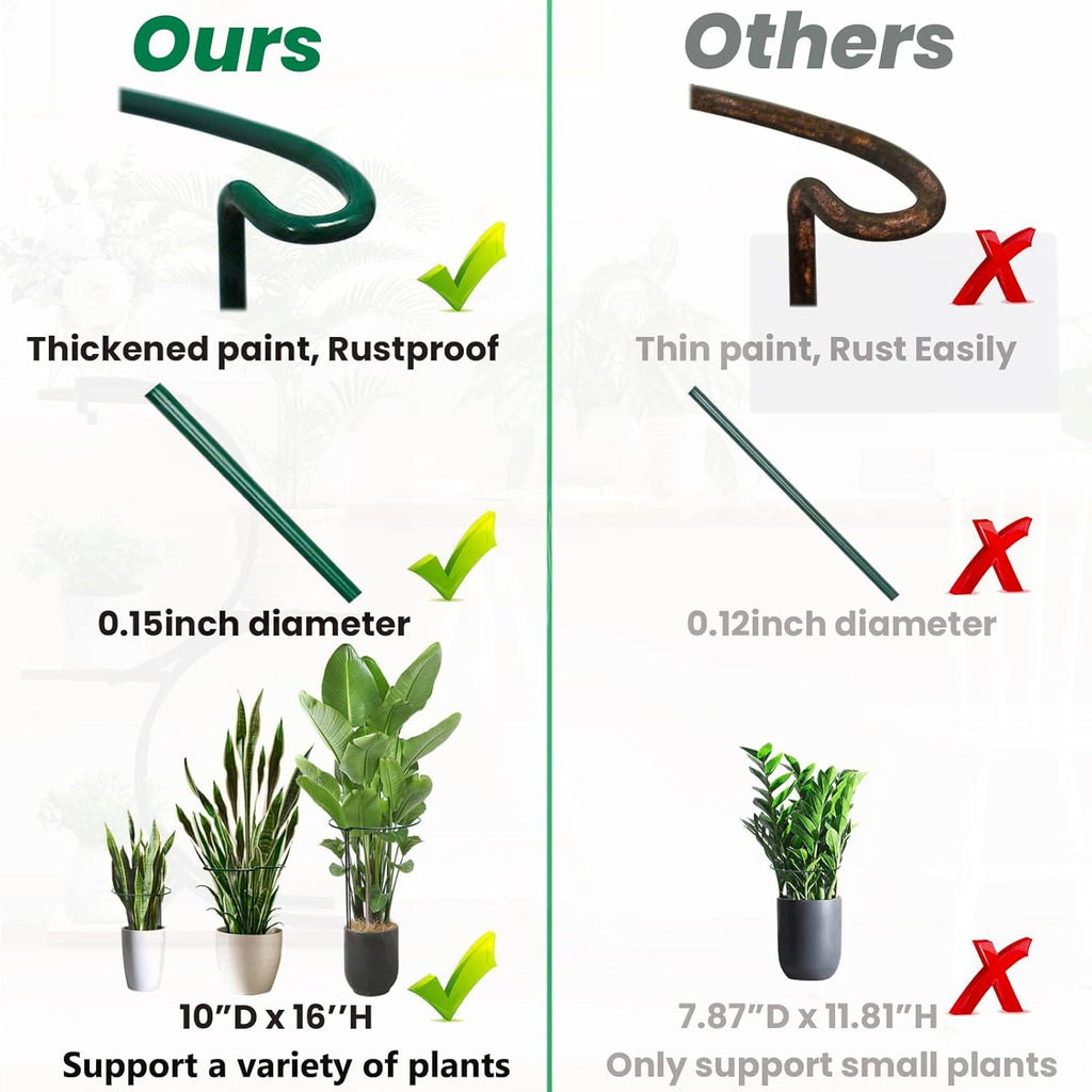 8 Pack Half Round Plant Support Stakes Sets - Strong Plant Support, Versatile Plant Cages, Durable Plant Stakes, Plant Support Rings for Indoor and Outdoor Plants, Such as Peonies, Hydrangeas, Roses