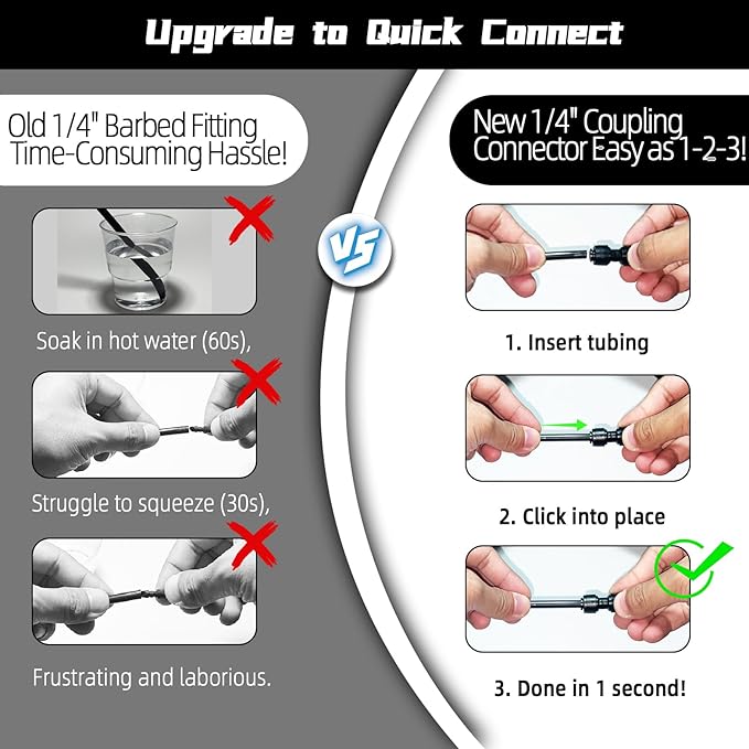30 Pack Quick Connect 1/4" Drip Irrigation Coupling Connectors, Universal Straights Fitting for 1/4 Inch Irrigation Tubing, Leak Free Fittings for Sprinkler or Drip Irrigation System