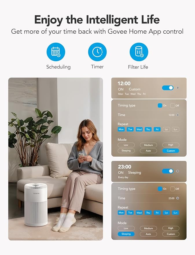 GoveeLife Smart Air Purifier for Home Large Room Up to 1524 sq.ft.with Washable Filter, Integrated PM 2.5 Air Quality Sensor,WiFi, Air Purifier for Smoke, Wildfire, Pet Hair,24dB, White