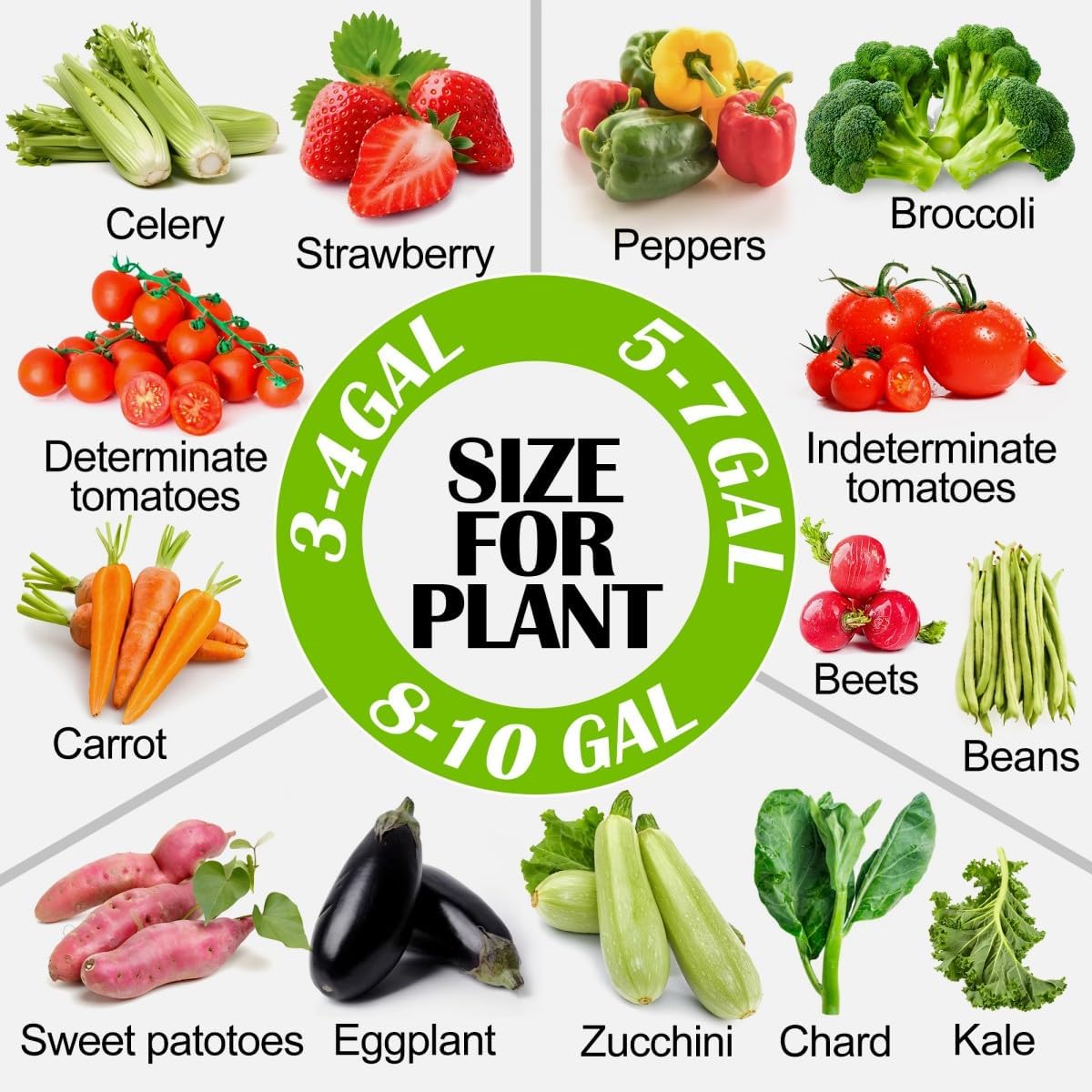 5 Gallon Grow Bags 6 Pack,Fabric Pots 5 Gallon for Healthy Plant Growth - Durable and Reusable Garden Bags to Grow Vegetables,Fruits,and Flowers