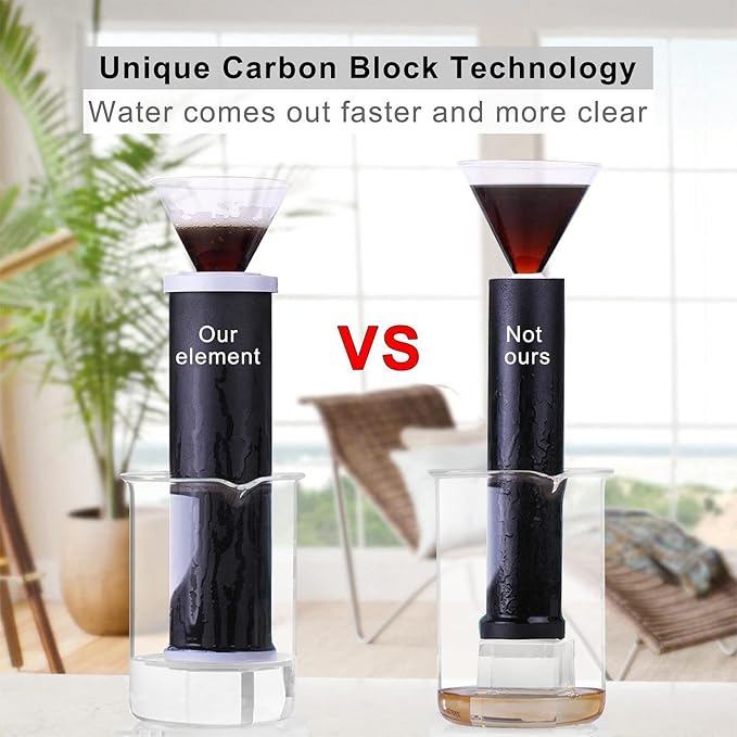 Full Flow Under Sink Water Filter, 13K Gallons Direct Connect Under Counter Drinking Water Filtration System, Removes Chlorine, Chloramine, Lead, Heavy Metals, Odors, Bad Tastes and More