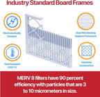 Filter King 10x36x1 Air Filter | 6-PACK | MERV 11 HVAC Pleated A/C Furnace Filters | MADE IN USA | Actual Size: 9.5 x 35.5 x .75"