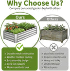 2Packs 4x2x1 FT Galvanized Raised Garden Beds Outdoor, Planter Raised Beds for Gardening, Vegetables, Flowers, Metal Garden Box, Deep Plant Flower pots Outdoor