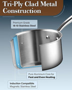 Cook N Home Stainless Steel Saucepan 3 Quart, Tri-Ply Full Clad Sauce Pan with Glass Lid, Silver