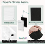 Aera-Max 200 HEPA Filter Replacement 9287101 Compatible with Fellowes AeraMax 190/200/DX55 Air Cleaner Purifiers HEPA Filter, 4X H13 HEPA & 8X Extra Carbon Pre-Filters (9324101)