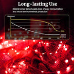 pozzolanas 8 Pack Red Battery Operated String Lights - 7ft Waterproof Fairy Lights with 20 LEDs for Home, Mason Jar, Party, Wedding, Halloween, Christmas Decorations
