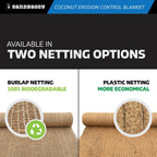 Sandbaggy Coconut Erosion Control Blanket – 3.75 ft x 120 ft Coir Mat for Soil Retention, Slope Stabilization, Plant Growth & Ground Cover – Ideal for Hillsides & DOT Projects - 10 Rolls (4,500 sq ft)