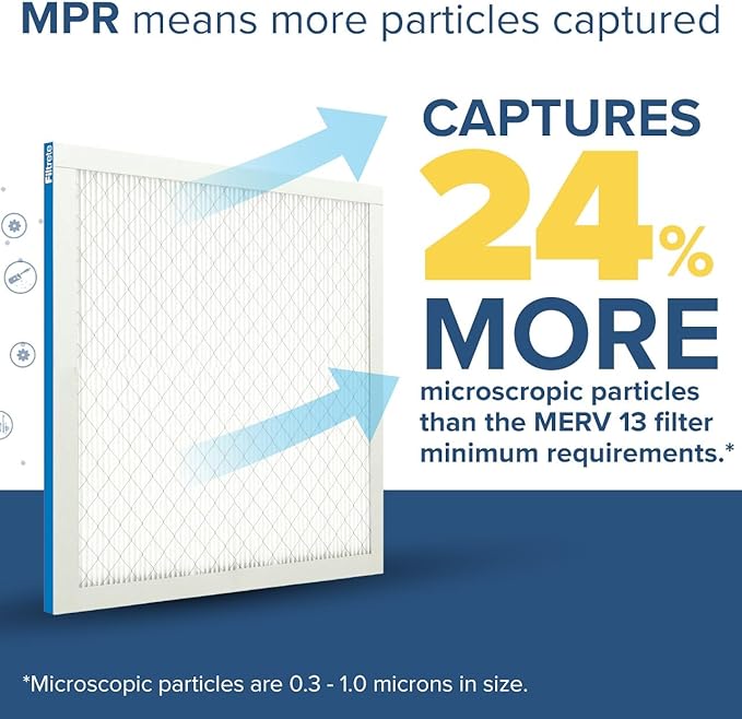 Filtrete 14x24x1 AC Furnace Air Filter, MERV 13, MPR 1900, Premium Allergen, Bacteria & Virus Filter, 3-Month Pleated 1-Inch Electrostatic Air Cleaning Filter, 2-Pack (Actual Size 13.81x23.81x0.78 in)