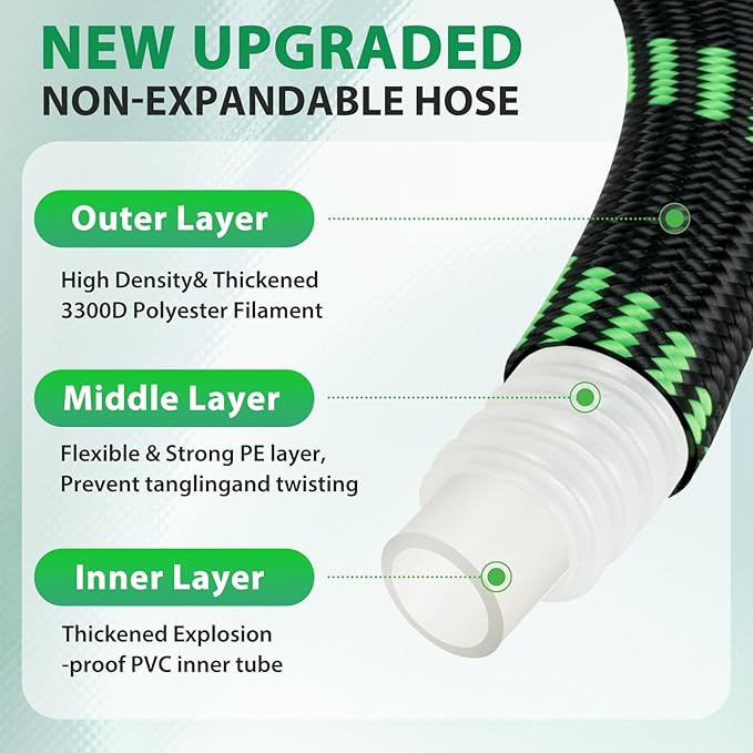 Garden Hose 75 ft Water Hose Flexible Non-Expandable Outdoor Heavy Duty Lightweight Leakproof Kink-free flex Watering Hose Pipe with Nozzle for 3/4 inch Fitting Yard Lawn Outside Car Wash