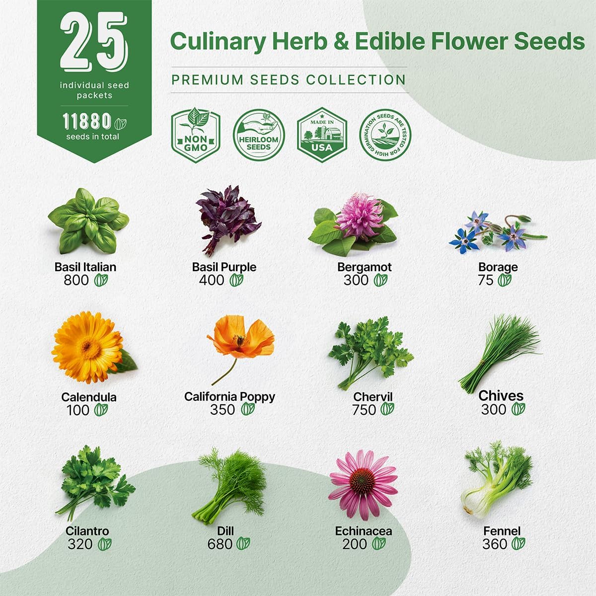 25 Culinary Herbs & Edible Flower Seed Variety Pack for Planting Indoor & Outdoors. 11900+ Non-GMO Heirloom Flower Seeds: Basil, Borage, Echinacea, Lavender, Oregano, Rosemary Seeds & More
