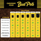 BudPots for Optimal Plant Growth | 25 Gallon Fabric Pots (94.5L) | 4-Pack | Metal Reinforced Rim - Sturdy & Never Collapses | Promotes Dense & Healthy Roots | Low Stress Training | Reusabe