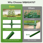 MQHUAYU Cucumber Trellis for Raised Bed,U-Shape Garden Trellis for Climbing Plants Outdoor, Metal Arch Vegetables Trellis, Plant Support for Vine (Green, 47.2x47.2 X21.6)