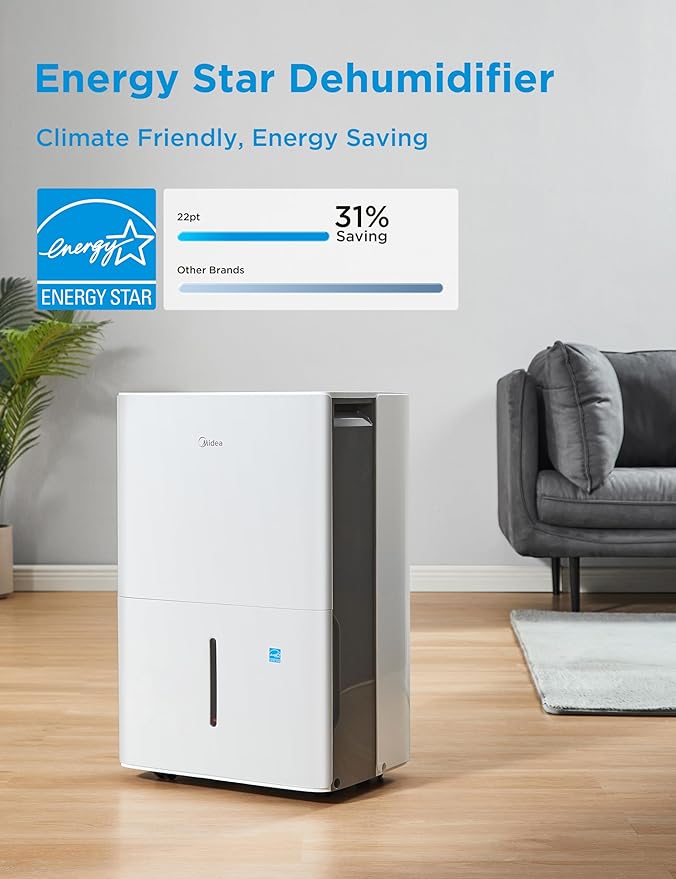 Midea 1,500 Sq. Ft. Energy Star Certified Dehumidifier With Reusable Air Filter 22 Pint - Ideal For Basements, Large & Medium Sized Rooms, And Bathrooms (White)