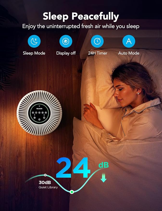 GoveeLife Smart Air Purifier for Home Large Room Up to 1524 sq.ft.with Washable Filter, Integrated PM 2.5 Air Quality Sensor,WiFi, Air Purifier for Smoke, Wildfire, Pet Hair,24dB, White