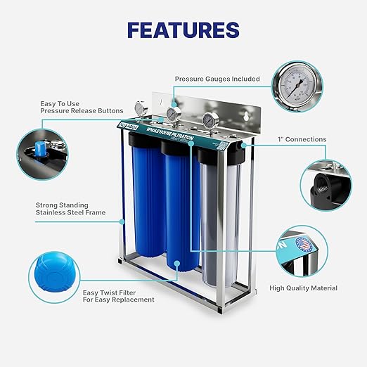 Nu Aqua 3 Stage Heavy Metal Whole House Water Filter System - 20” x 4.5” TDS Reducing Home Filtration - Sediment, KDF Granular Carbon, Carbon Block