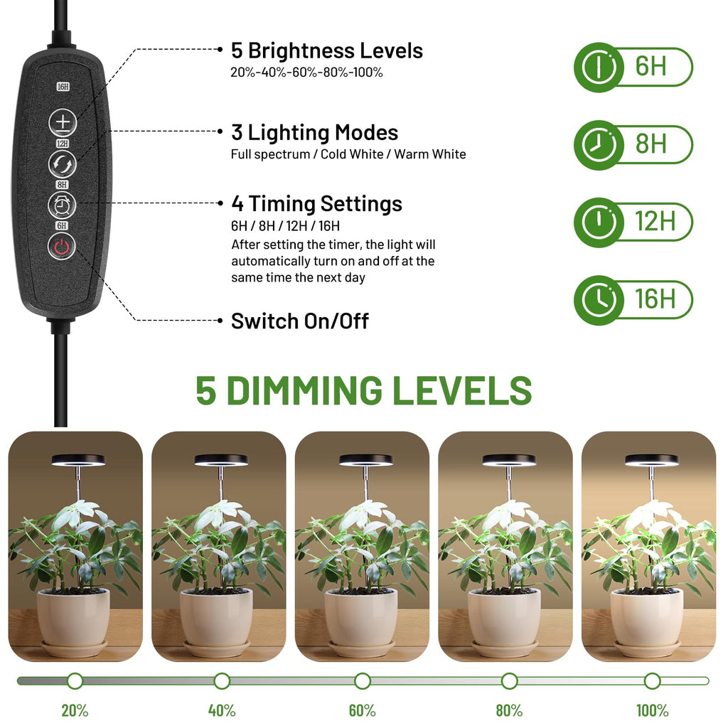LBW Grow Lights for Indoor Plants, Full Spectrum Halo Grow Light with Base