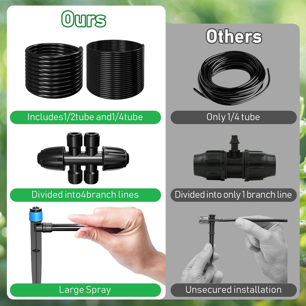 246FT Drip Irrigation System, Automatic Drip Irrigation Kit with 1/2" Main Tube & 1/4" Branch Tubing, Adjustable Drip Emitters, Garden Watering System for Flower Bed, Raised Beds, Lawn, Greenhouses