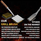 ENLOY Copper Wire Grill Brush Replacement Head, Grill Cleaning Bristle Brush with 4 Screws, BBQ Cleaning Replacement Brush Head for Gas, Porcelain, Ceramic, Cast Iron, Stainless Steel Grills and More