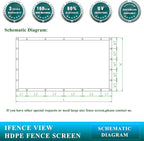 Ifenceview 6'x1' to 6'x100' Brown Shade Cloth Panels Fence Privacy Screen Fabric Mesh Net for Construction Site Yard Driveway Garden Railing Pool Balcony Canopy Awning 160 GSM (6' x 81')