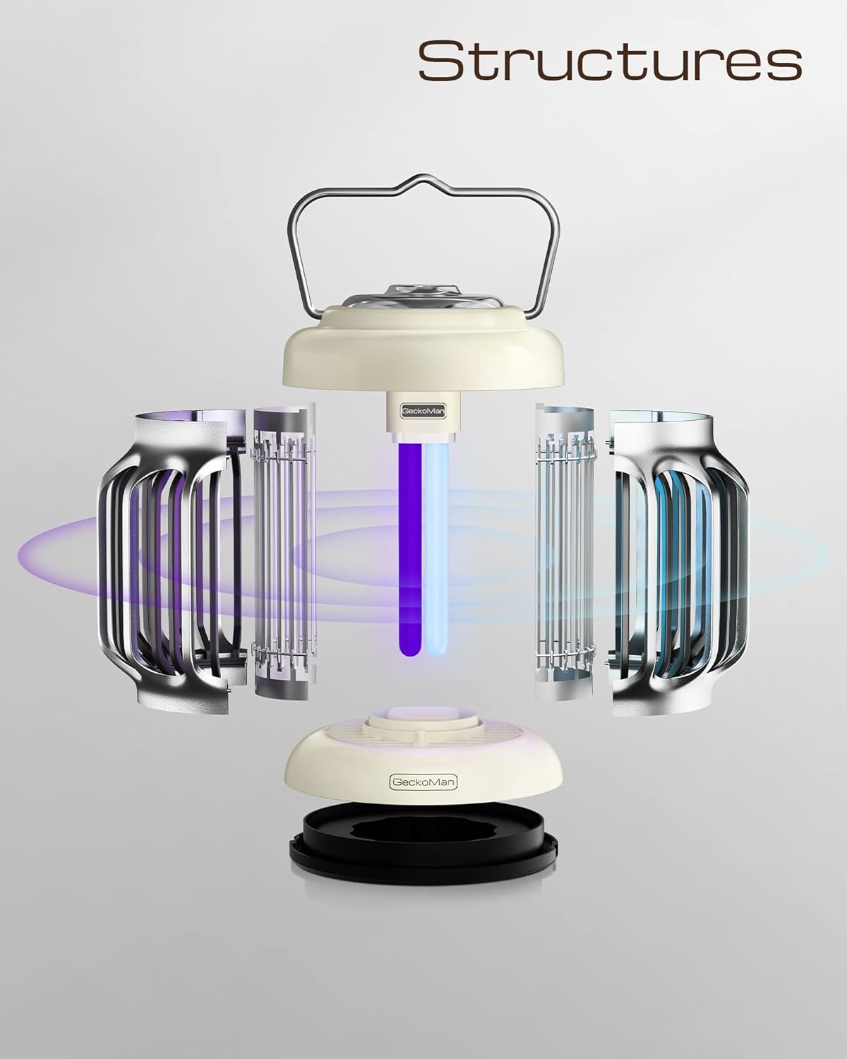 GeckoMan Hybrid Spectrum, Waterproof Switch Bug Zapper Outdoor Bug Zapper Indoor Mosquito Repellent Outdoor Patio Mosquito Zapper Electric Fly Zapper Fruit Fly Trap for Indoors Killer
