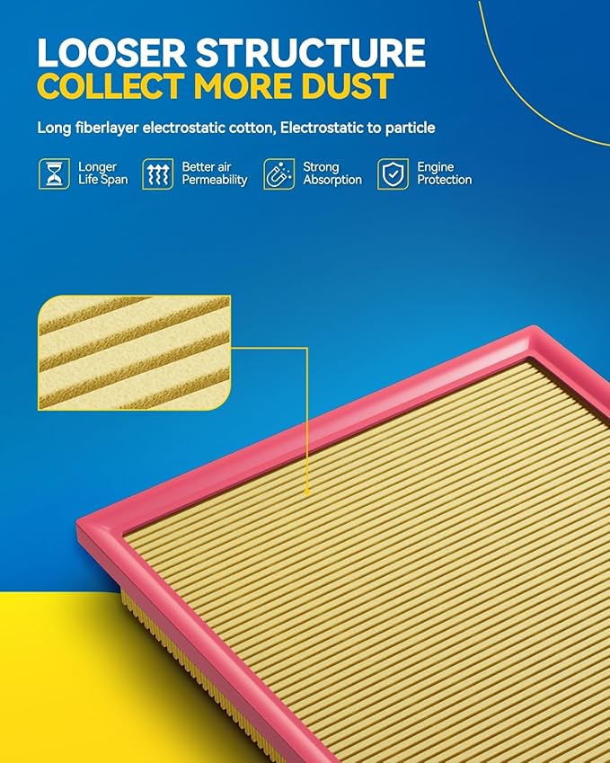 PHILTOP Engine Air Filter, Compatible with CA12260 Chevrolet Equinox 2018-2026, GMC Terrain 2018-2026, Improve Engine Performance Car Accessories