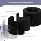Ontheone Filter Replacement Compatible with AirExpect/AirExtend Air Cleaner Purifier JL-AP-TB01, 4-Stage Filtration High-efficiency Activated Carbon 3-IN-1 Air Clean Voc Dust, 2 Pack