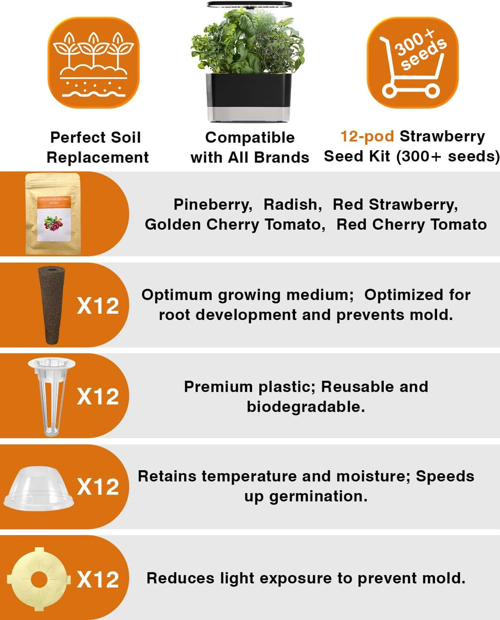 Red Strawberry and Pineberry Seed Pod Kit for AeroGarden, idoo, Ahopegarden, MUFGA with Strawberry, Pineberry, Radish, Red/Golden Harvest Cherry Tomato - Compatible with All Hydroponics (12-Pod)