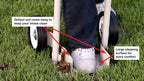 Step 'N Tilt Core Lawn Aerator Version 4 Kit (3.4 Inch Standard Length Coring Tines Without Soil Core Container)