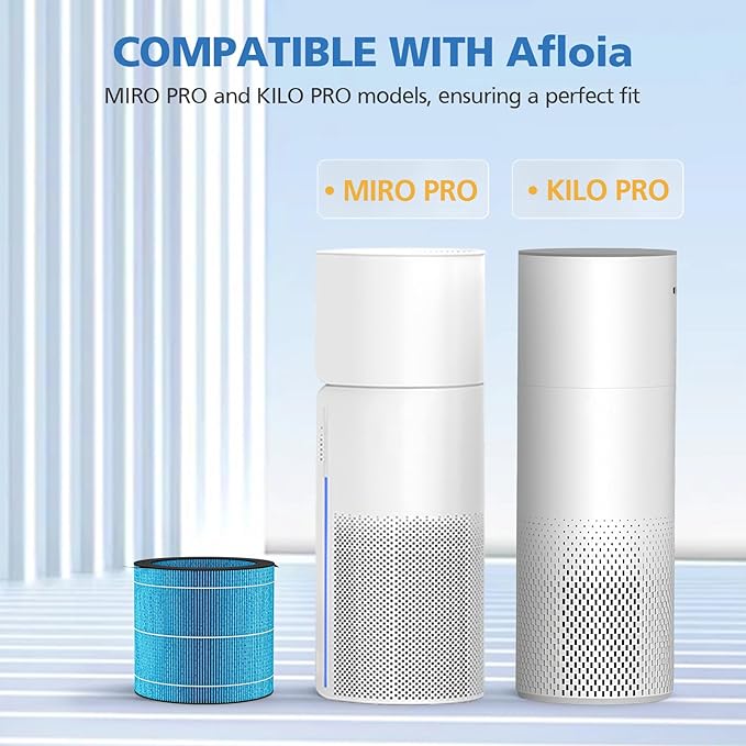 MIRO PRO Humidifier Wicking Filter Compatible with Afloia MIRO PRO and KILO PRO Air Puri-fier & Humidifier 2-in-1, Washable Durable Wet Curtain, 2 Pack