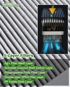 2-Pack Cabin Air Filter Fits for 2012-15 CAPTIVA SPORT, 2010-17 EQUINOX/TERRAIN, 2012-17 Azera, 2012-18 Santa Fe more+ Activated Carbon Cabin Filter Replacement CF11819 CP819 Car Accessories