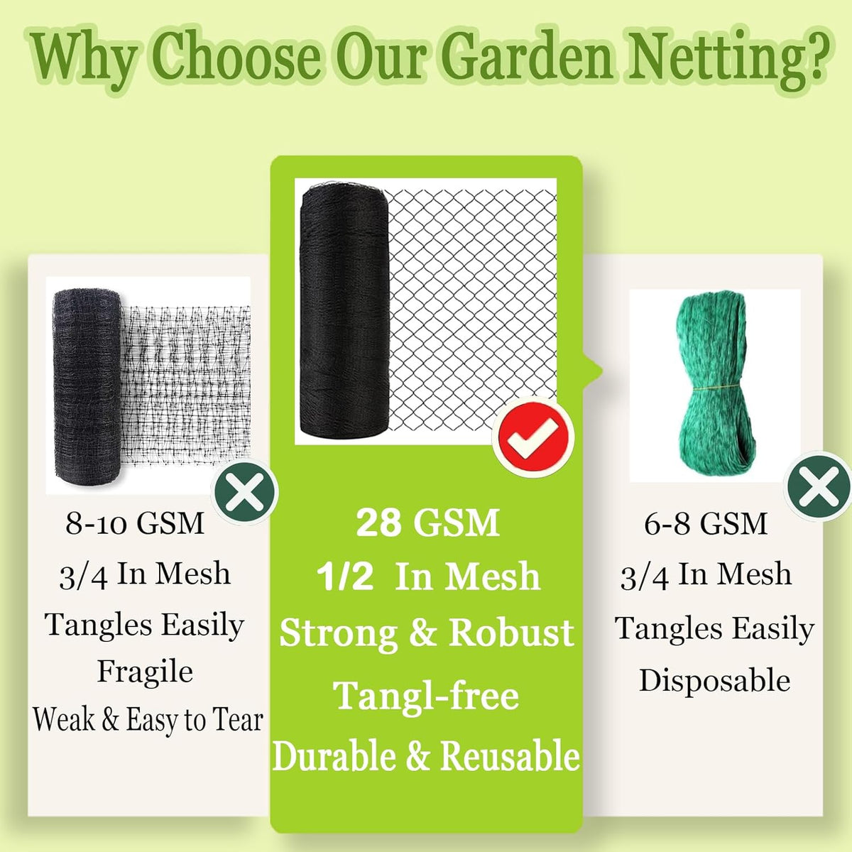 Meanchen Bird Netting 7.5x65 Ft, 1/2 in Mesh Heavy Duty Garden Netting for Plants, Fruit Trees, Vegetables, Extra Strong Woven Mesh Netting Against Birds, Deer, Poultry for Chicken Coop
