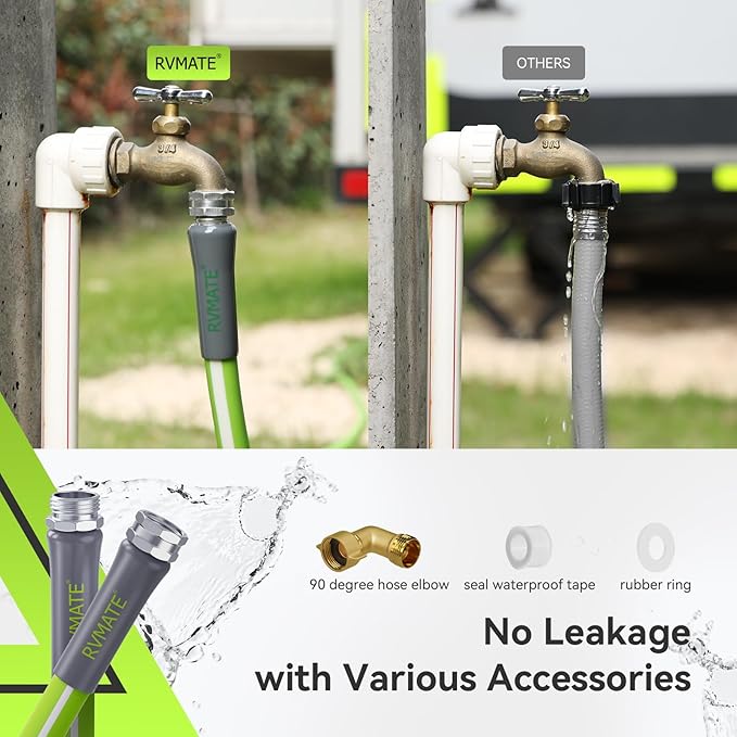 RVMATE RV Water Hose 15FT, 5/8” Inner Diameter Drinking Water Hose Lead-free, No Leaking Garden Hose For RV/Trailer/Camping, RV Accessories